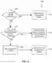 Fig. 05 - Method and apparatus for mobile quality management inspections
