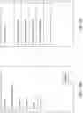 Fig. 35 - Method and apparatus for mobile quality management inspections