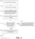 Fig. 04 - Process Version Control for Business Process Management