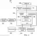 Fig. 04 - MEETING SCHEDULING ASSISTANT
