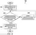 Fig. 07 - MEETING SCHEDULING ASSISTANT