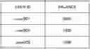 Fig. 01 - Information processing system, document management device, and recording medium