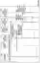 Fig. 28 - Information processing system, document management device, and recording medium