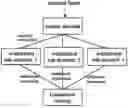 Fig. 01 - TRANSACTION SYSTEM AND SERVICE PROCESSING METHOD