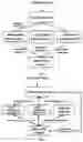 Fig. 02 - TRANSACTION SYSTEM AND SERVICE PROCESSING METHOD