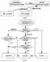 Fig. 06 - TRANSACTION SYSTEM AND SERVICE PROCESSING METHOD