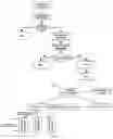 Fig. 07 - TRANSACTION SYSTEM AND SERVICE PROCESSING METHOD