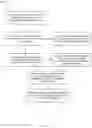 Fig. 06 - Systems and methods for creating dynamic sessions for mobile application integration