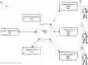 Fig. 01 - Systems and Methods for Digital Asset Management