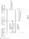 Fig. 07 - Systems and Methods for Digital Asset Management
