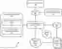 Fig. 01 - System and method for third-party food and dining ordering control