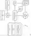 Fig. 02 - System and method for third-party food and dining ordering control