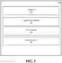 Fig. 03 - Method and system for performing an operation