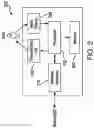 Fig. 03 - Systems and methods for use in enabling device-to-device communication, based on user interactions with the devices