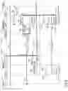 Fig. 06 - Electronic transaction