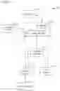 Fig. 02 - Voice Controlled Systems and Methods for Onboarding Users and Exchanging Data