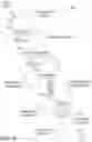 Fig. 03 - Voice Controlled Systems and Methods for Onboarding Users and Exchanging Data