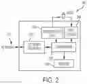 Fig. 03 - SYSTEMS AND METHODS FOR USE IN FACILITATING NETWORK TRANSACTIONS