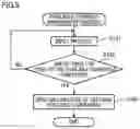 Fig. 06 - Currency handling system