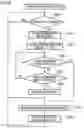 Fig. 07 - Currency handling system