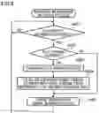 Fig. 09 - Currency handling system