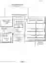 Fig. 02 - Identifying domains for evaluation during transaction processing