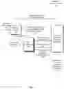 Fig. 03 - Identifying domains for evaluation during transaction processing