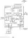 Fig. 04 - Identifying domains for evaluation during transaction processing