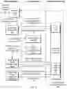 Fig. 05 - Identifying domains for evaluation during transaction processing