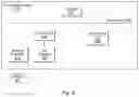 Fig. 10 - Identifying domains for evaluation during transaction processing