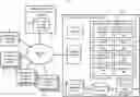 Fig. 01 - IDENTIFYING FRAUDULENT INSTRUMENTS AND IDENTIFICATION