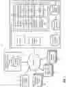 Fig. 02 - IDENTIFYING FRAUDULENT INSTRUMENTS AND IDENTIFICATION