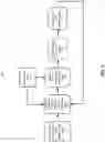 Fig. 03 - IDENTIFYING FRAUDULENT INSTRUMENTS AND IDENTIFICATION