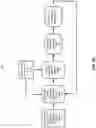 Fig. 05 - IDENTIFYING FRAUDULENT INSTRUMENTS AND IDENTIFICATION