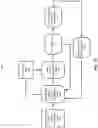 Fig. 06 - IDENTIFYING FRAUDULENT INSTRUMENTS AND IDENTIFICATION