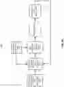 Fig. 07 - IDENTIFYING FRAUDULENT INSTRUMENTS AND IDENTIFICATION