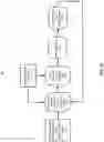 Fig. 09 - IDENTIFYING FRAUDULENT INSTRUMENTS AND IDENTIFICATION