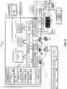 Fig. 19 - IDENTIFYING FRAUDULENT INSTRUMENTS AND IDENTIFICATION