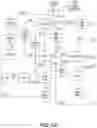 Fig. 06 - TEMPLATE-DRIVEN DISTRIBUTED ELECTRONIC TRANSACTION DATA VALIDATOR