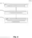 Fig. 08 - TEMPLATE-DRIVEN DISTRIBUTED ELECTRONIC TRANSACTION DATA VALIDATOR