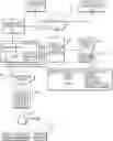 Fig. 01 - SYSTEMS AND METHODS FOR COMPUTING AND APPLYING CONSUMER VALUE SCORES TO ELECTRONIC TRANSACTIONS