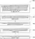 Fig. 01 - Machine learning engine using following link selection