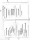 Fig. 04 - Machine learning engine using following link selection