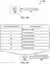 Fig. 09 - System, method, and computer program product for evaluating a fraud detection system