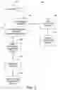 Fig. 03 - Systems and methods for authenticating online users and providing graphic visualizations of an authentication process