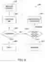 Fig. 09 - Systems and methods for authenticating online users and providing graphic visualizations of an authentication process