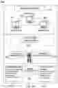 Fig. 17 - Automatic detection and validation of transport service