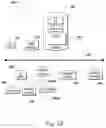 Fig. 03 - Systems and methods for determining competitive market values of an ad impression