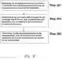 Fig. 19 - Systems and methods for determining competitive market values of an ad impression