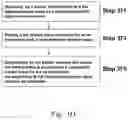 Fig. 20 - Systems and methods for determining competitive market values of an ad impression